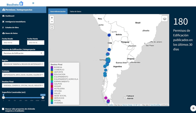 permisos de edificacion en chile baudata